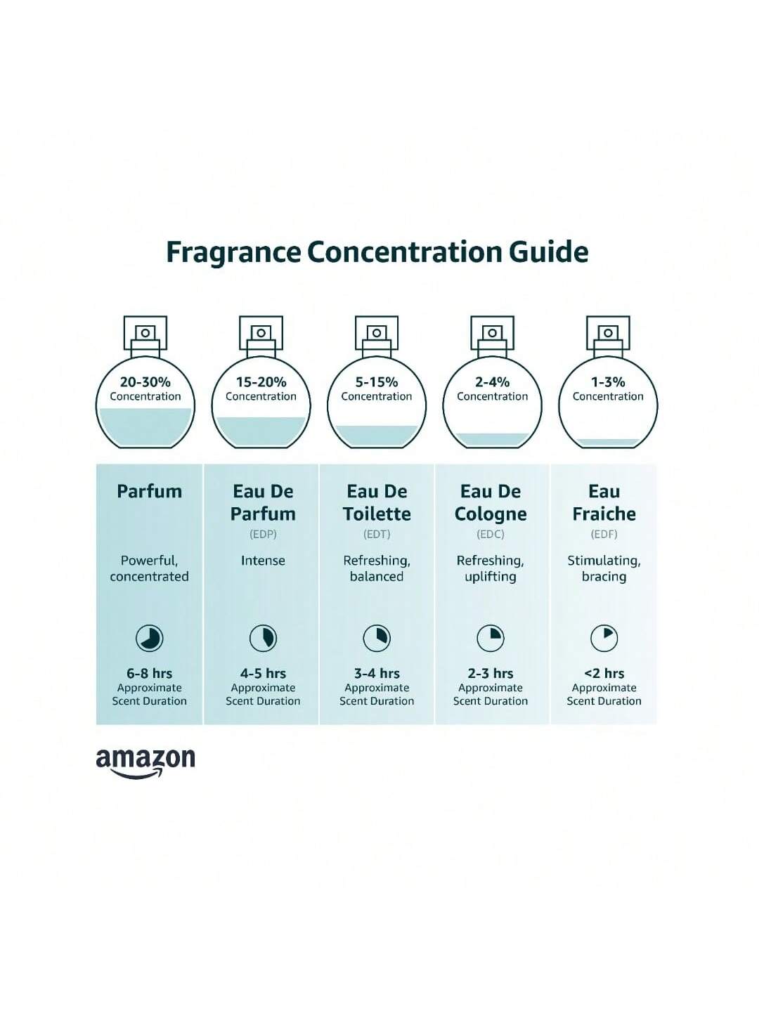 Women’s Roll-On Pheromone Perfume