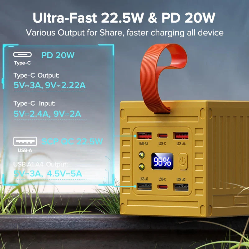 QOOVI 60000mAh Fast Power Bank