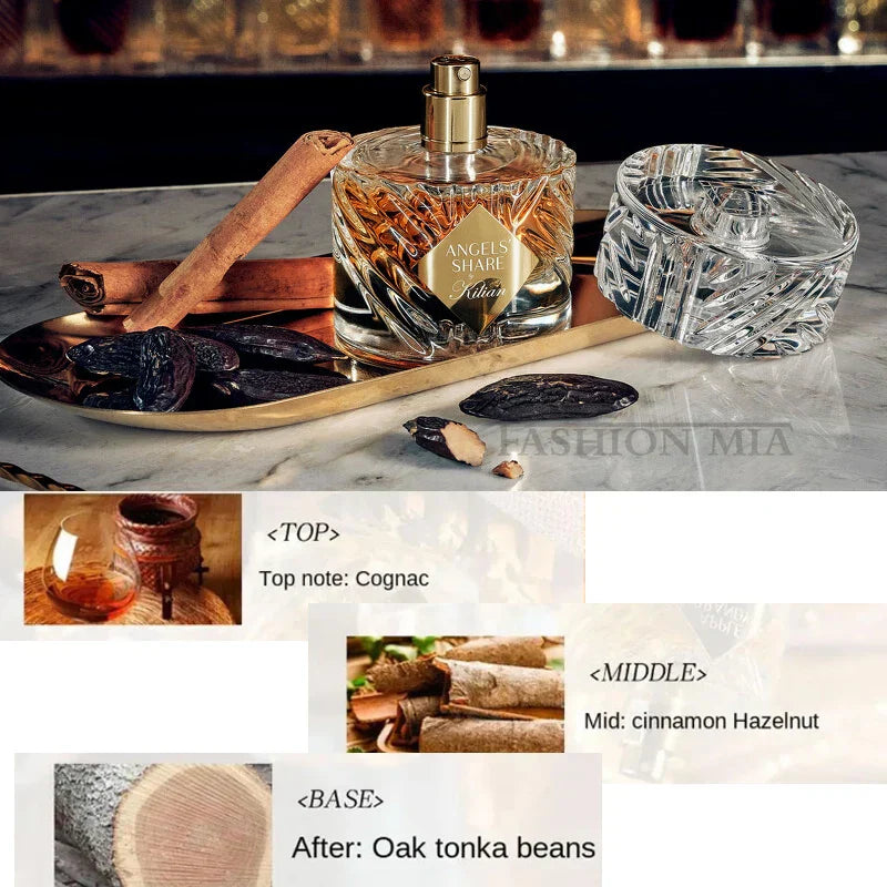 50ML Floral Fruity Perfume – Unisex EDT