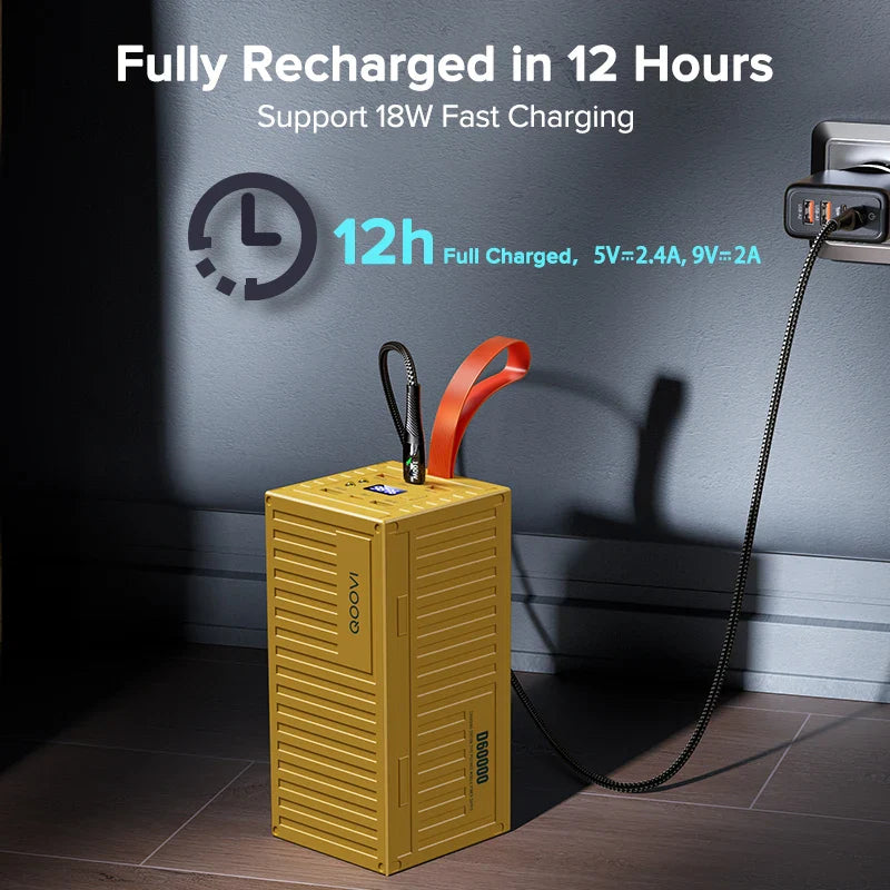 QOOVI 60000mAh Fast Power Bank
