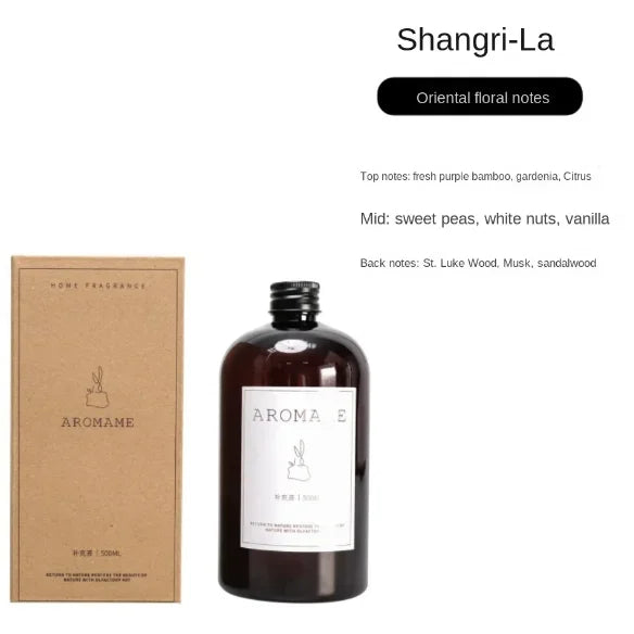 Must-Have Ritz Carlton Oils Home Fragrance