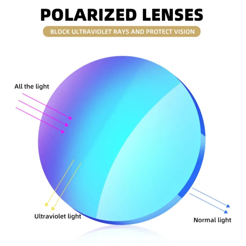 Oversized Polarized Vintage Sunglasses UV400